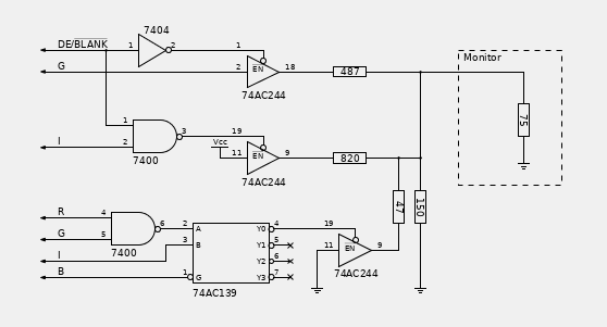 Output circuit for green