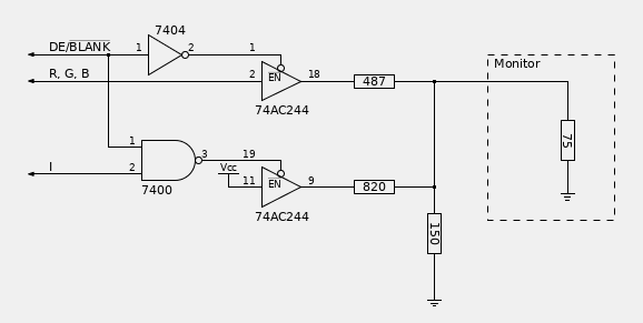 Output circuit for red and blue