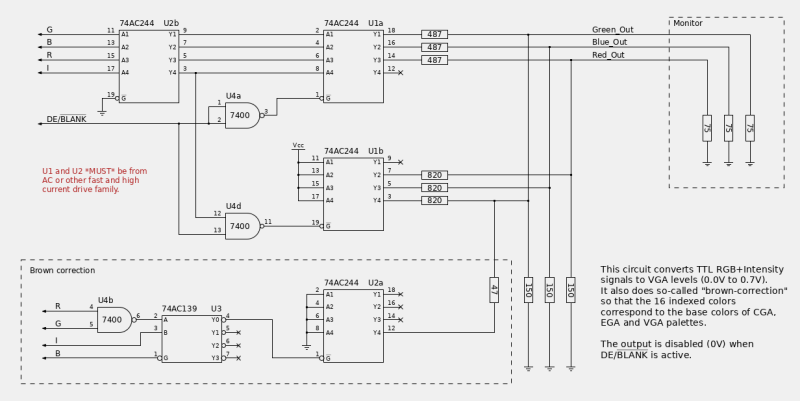 VGA output stage